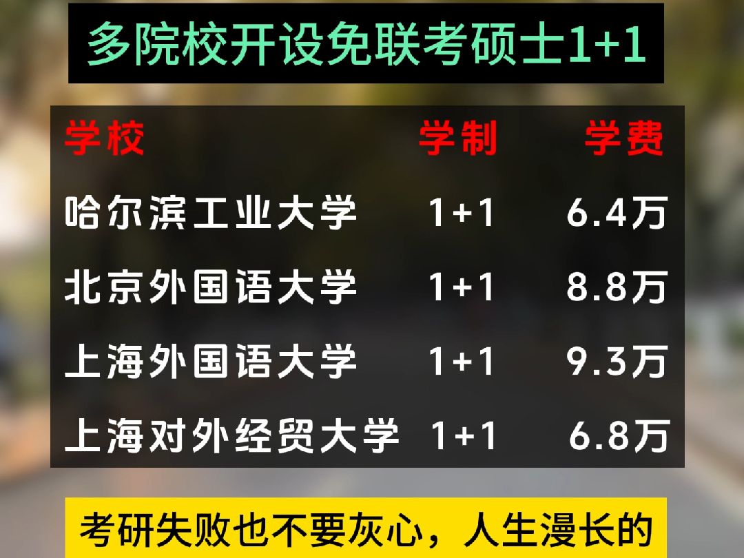 国外大学排名_国外排名大学有哪些_国外排名前十的大学