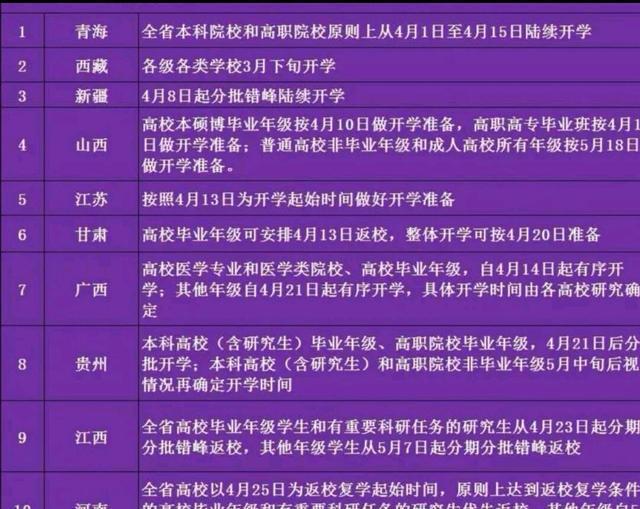 2024年600分能上什么大学_大学分数出来了吗_大学每年分数线波动