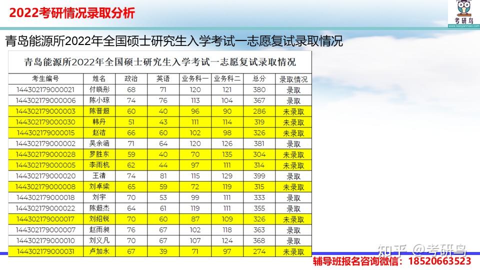 2024年考研时间_考研时间年考试时间_考研时间年龄限制