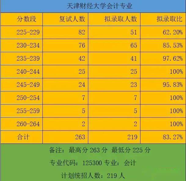 南京财经类大学排名_南京财经大学排名2024_南京财经大学在全国大学排名
