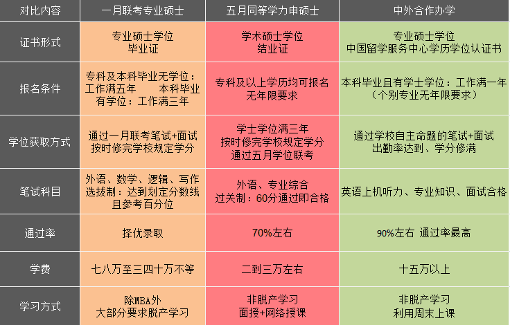 2024大学分数线_2024年高校录取分数线_2o2o年录取高校分数线