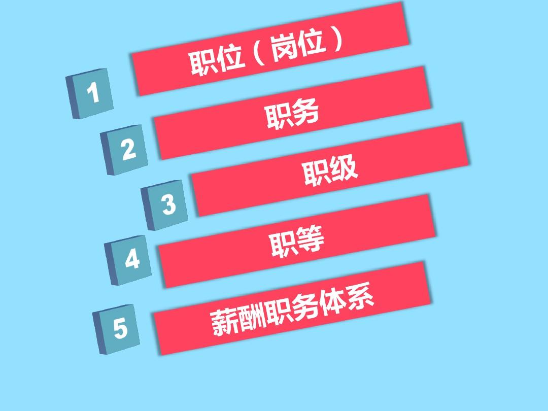 临沭县人社局局长是谁_临沭县人力资源和社会保障局_临沭人社局在哪里