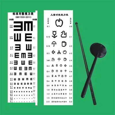 2021高考裸检一般检查什么_高考裸检是什么_高考裸检的省份