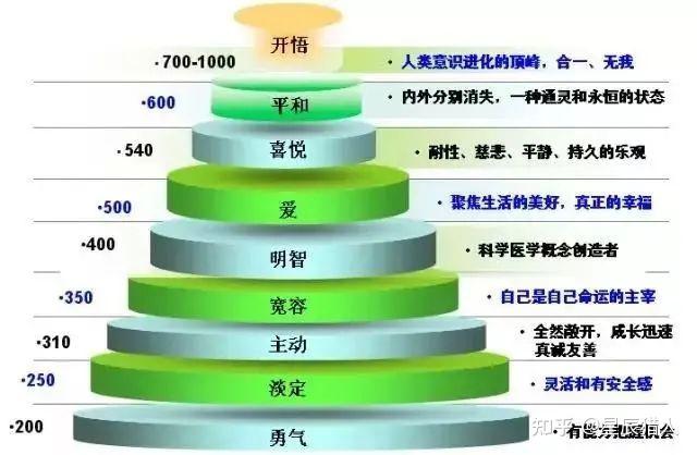 催人奋进的文章_催人奋进的文学作品_催人奋进