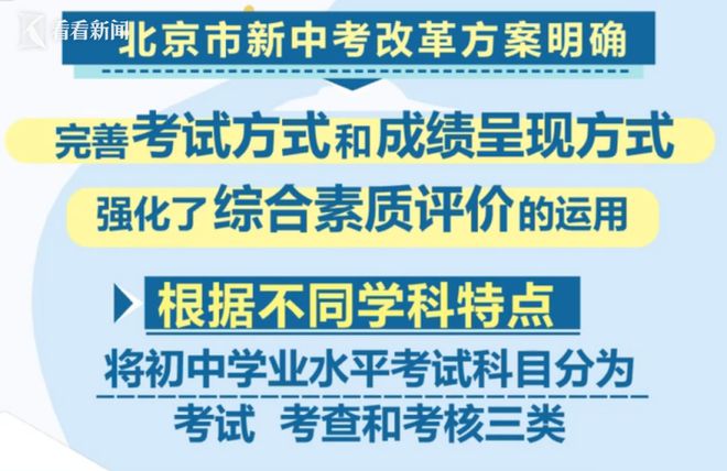 安徽中考语文考试允许使用字典_安徽中考语文考试允许使用字典_安徽中考语文字典要求