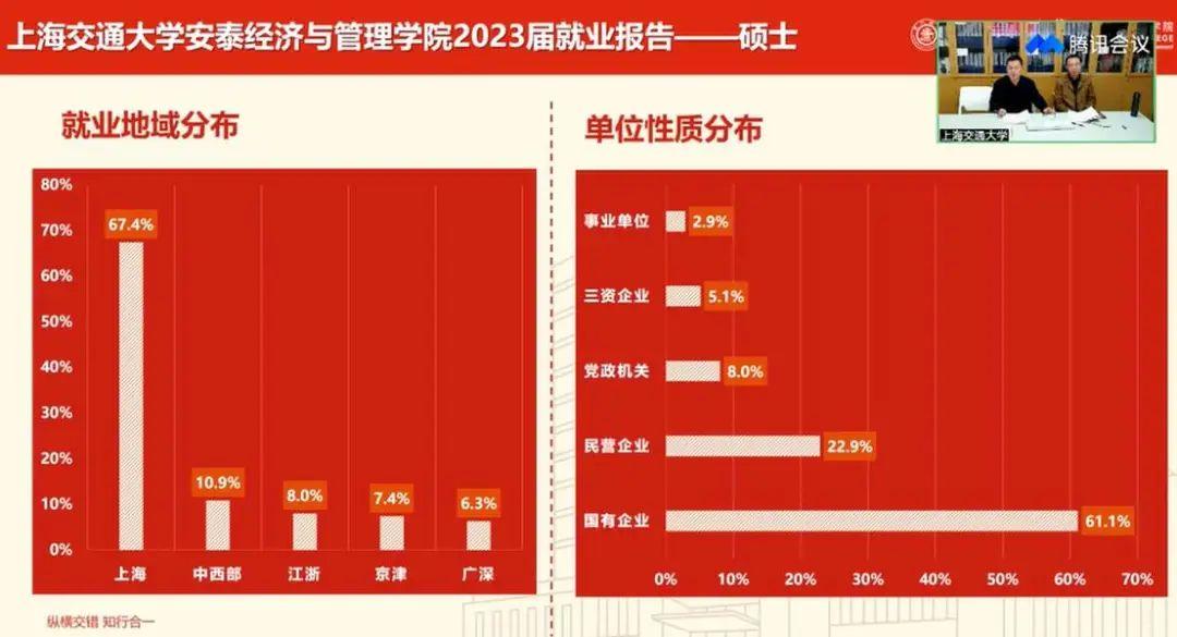 理学十强大学_全国大学理学排名_2024年中国管理学类大学排名