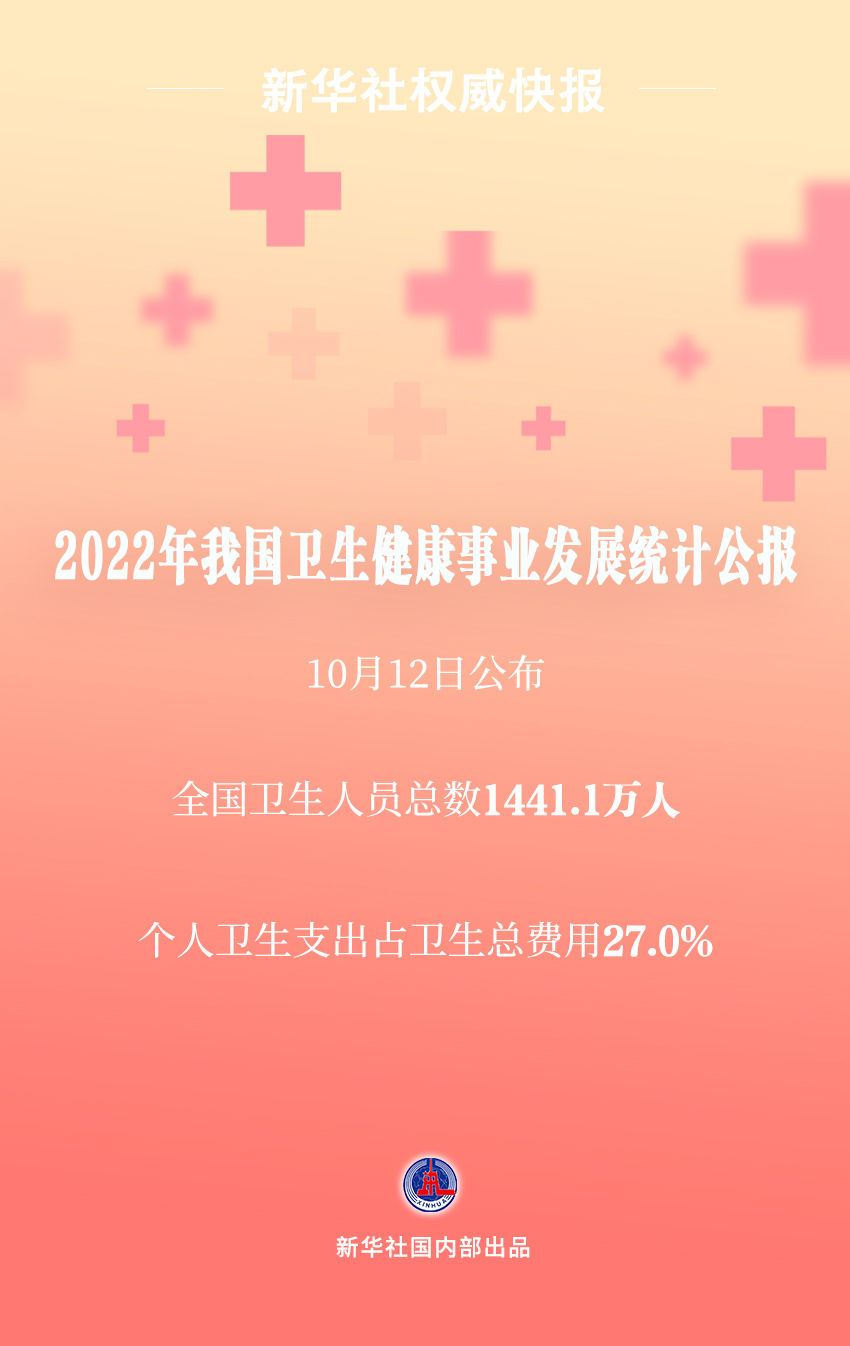 湖北省药师考试时间_2024年湖北药师报名时间及要求_湖北药师报名条件