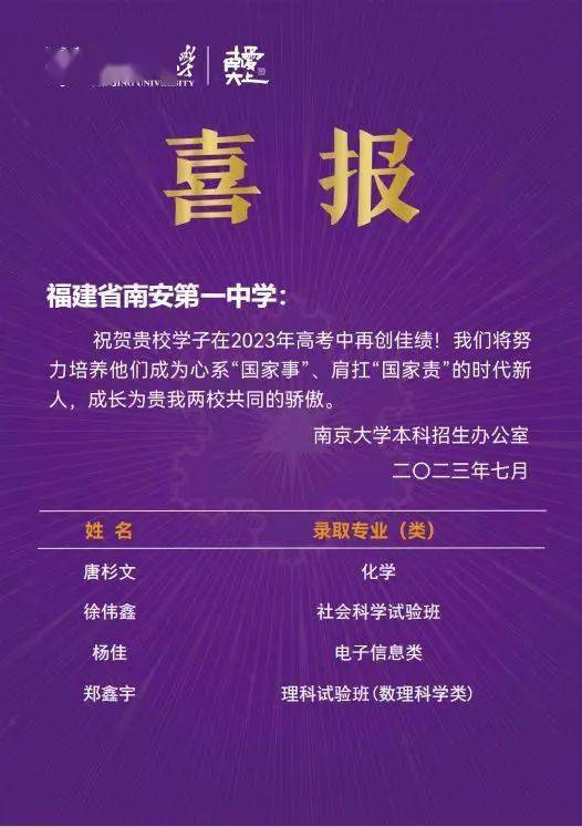 南昌医学院今年分数线_南昌医学院录取分数线2024_南昌录取分数医学院线2024