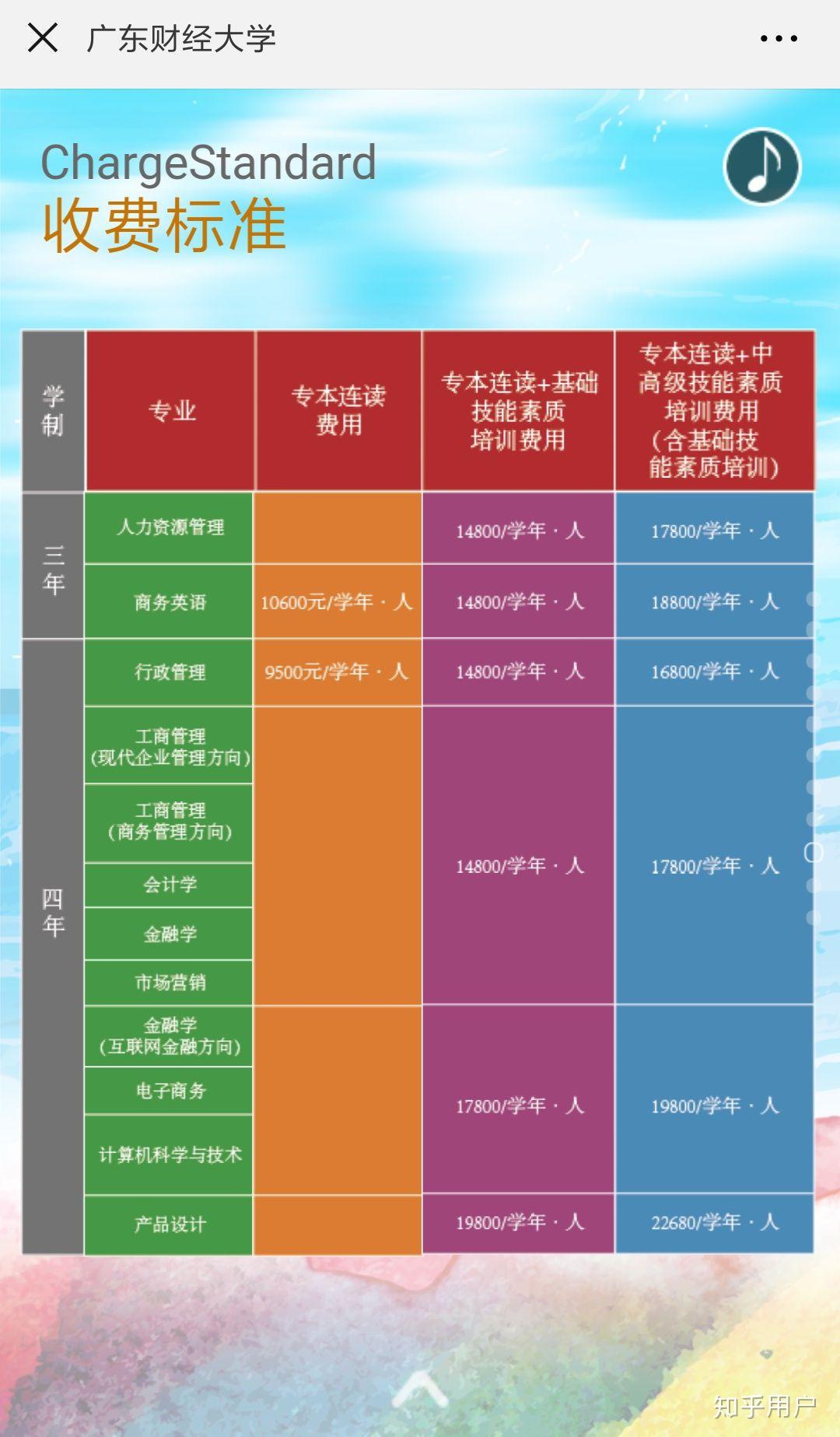 广东药师报考_2024年广东药师报名时间及要求_广东药师报名条件