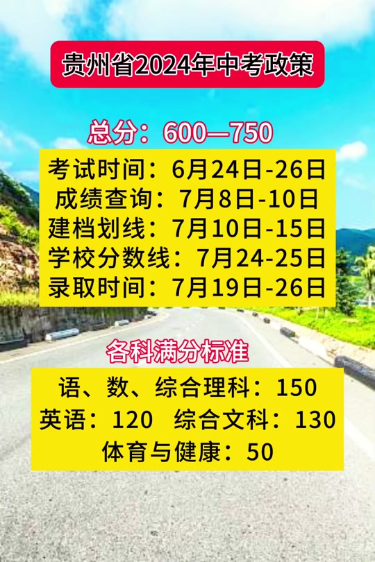高考贵州录取分数线2021_贵州高考录取分数线2020_录取分数贵州高考线2020
