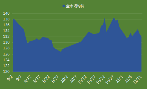 信用+风险_信用风险c_信用风险贴水