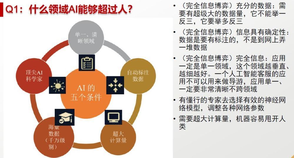 智能制造专业就业薪资_智能制造专业就业率_2024智能制造专业就业前景及薪酬