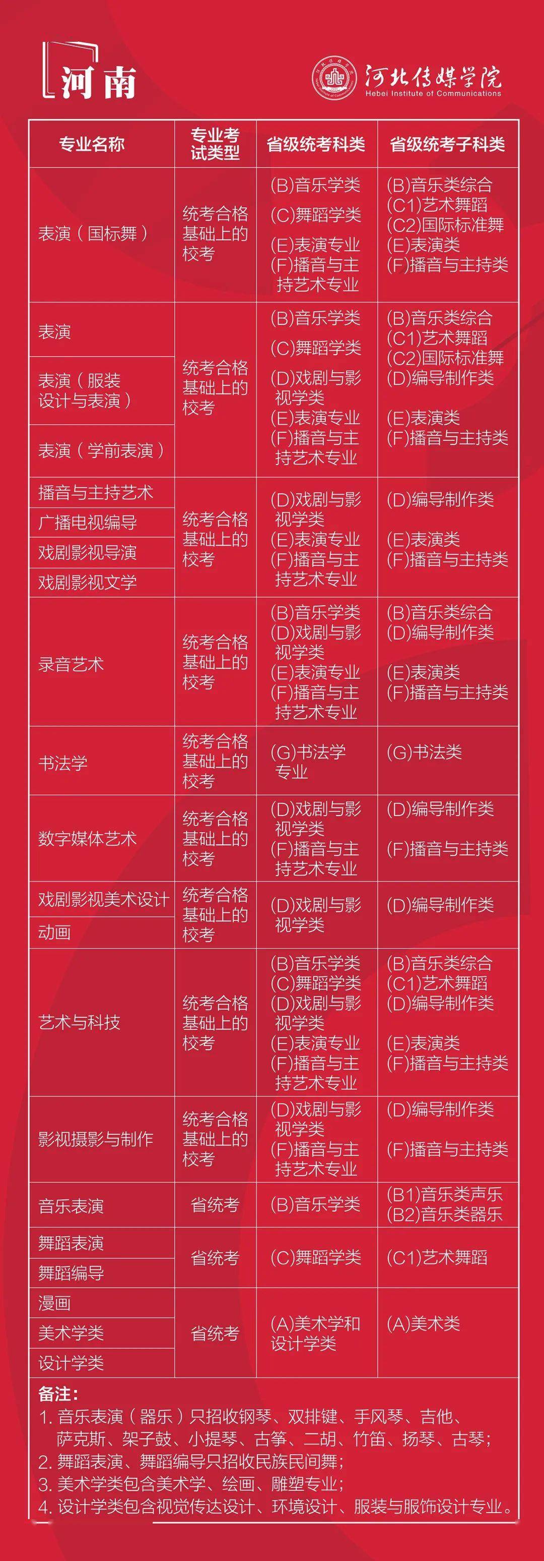 2023年西安电力专科学校录取分数线_2023年西安电力专科学校录取分数线_2023年西安电力专科学校录取分数线