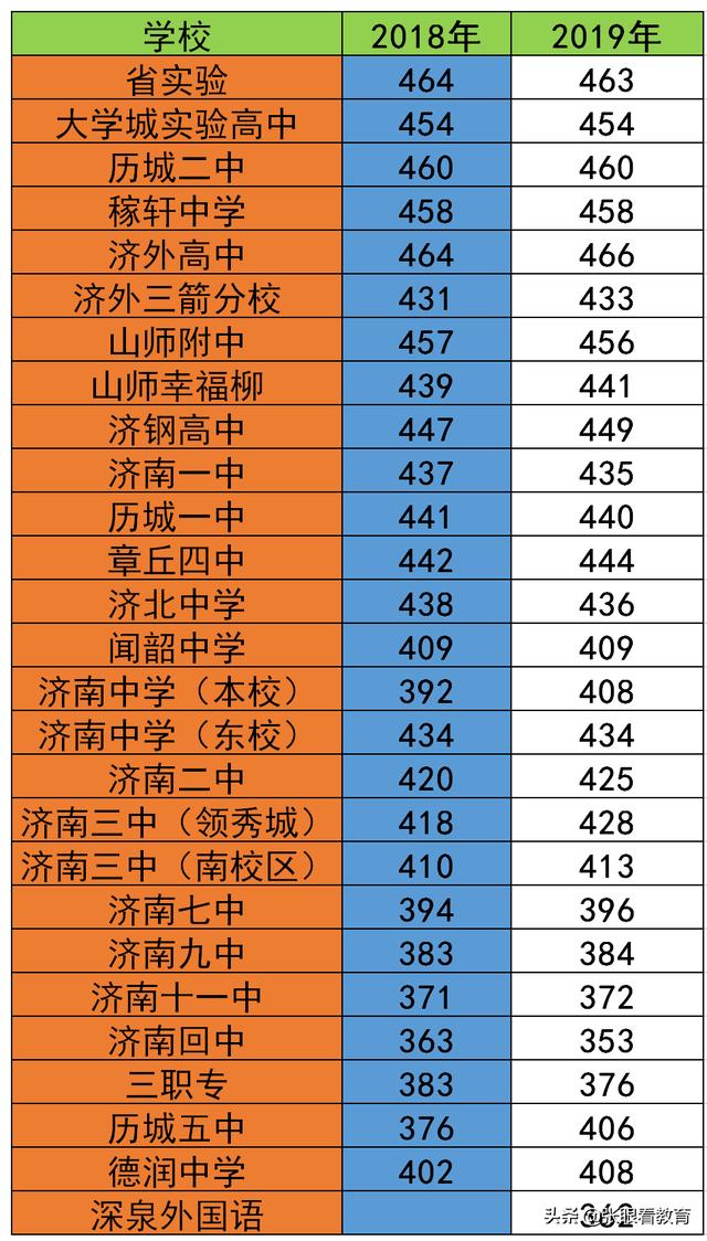 山阳县教育局_山阳县教育局现任局长简历_山阳县教育信息网