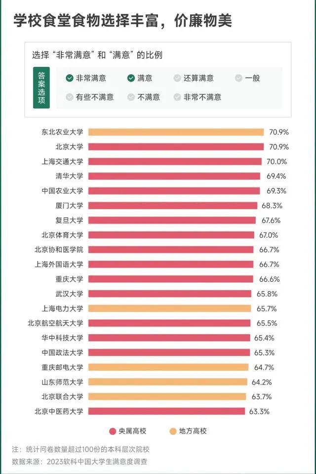 今年贵州省大学录取分数线_2024年贵州大学录取分数线_2021年贵州省大学录取分数