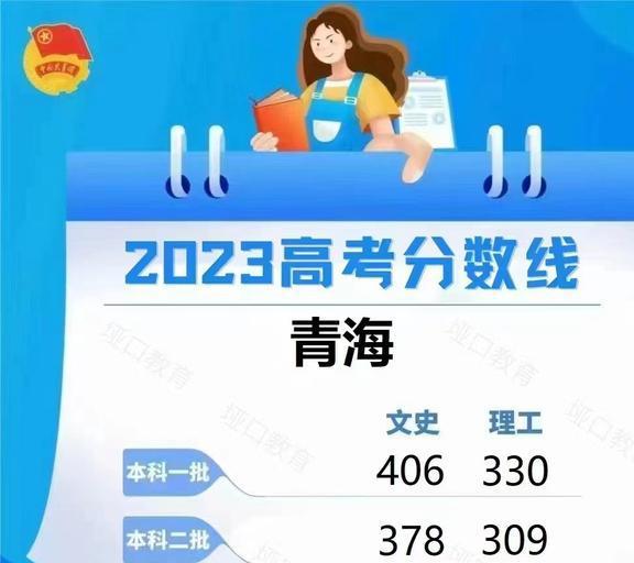 上海海关学院录取分数线汇总_上海海关学院分数线多少_上海海关学院2024录取分数线