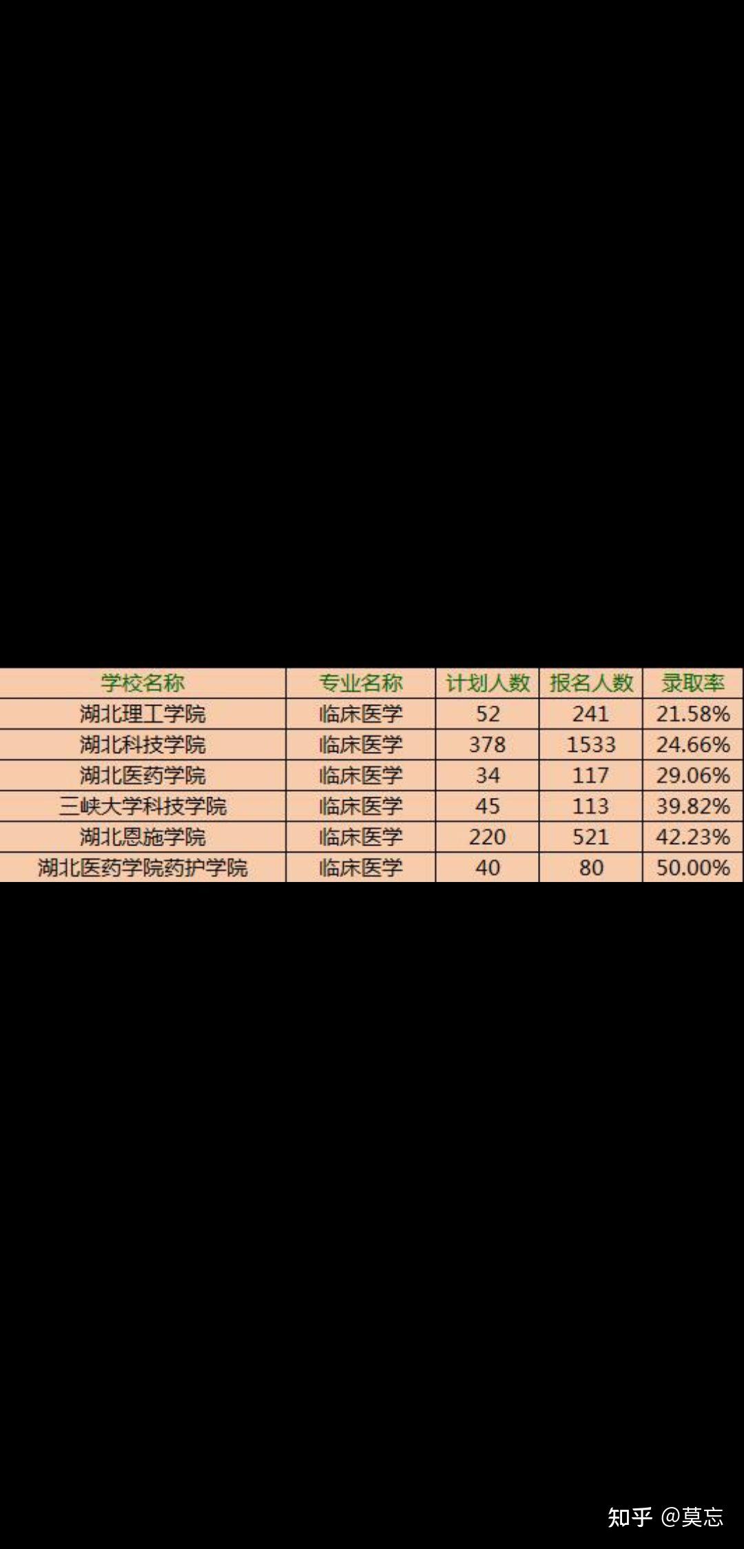 北京科技天津学院学费多少_北京科技学校天津学院学费_北京科技大学天津学院学费