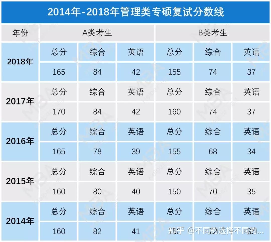 热工自动化技术专业介绍_热工自动化技术_热工自动化技术就业方向