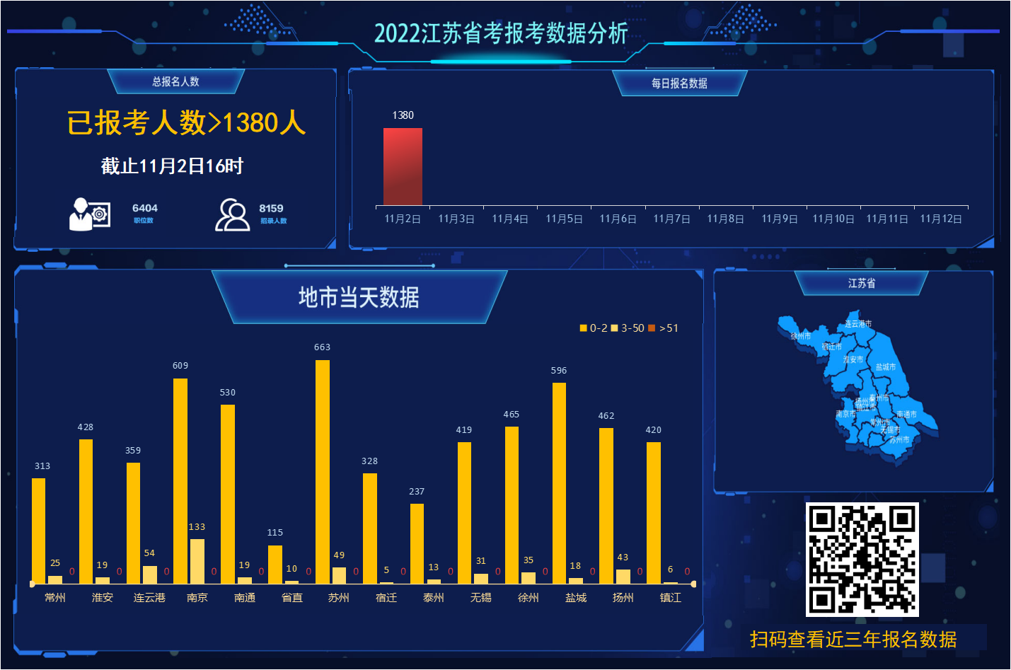 2024年江苏省村官报名入口_江苏村官考试_江苏省村官2020报考时间