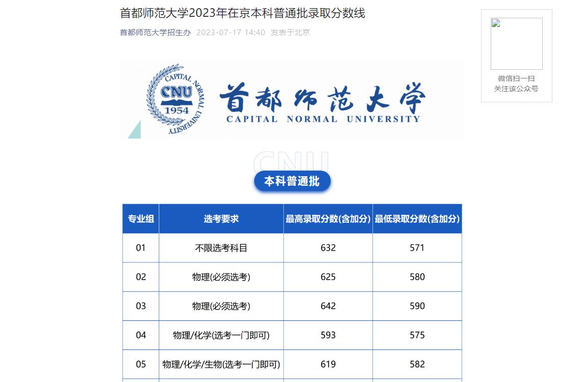 北京的大学录取位次_2024年北京各大学录取分数线及位次_各大学在北京录取分数线