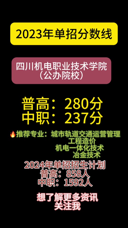 威海卫校分数线2020_威海卫校招生情况_2023年威海卫生学校录取分数线