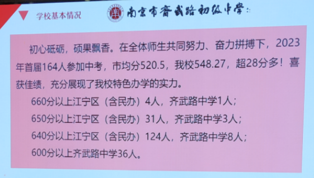 2023年五年制大专学校排名录取分数线_2023年五年制大专学校排名录取分数线_2023年五年制大专学校排名录取分数线