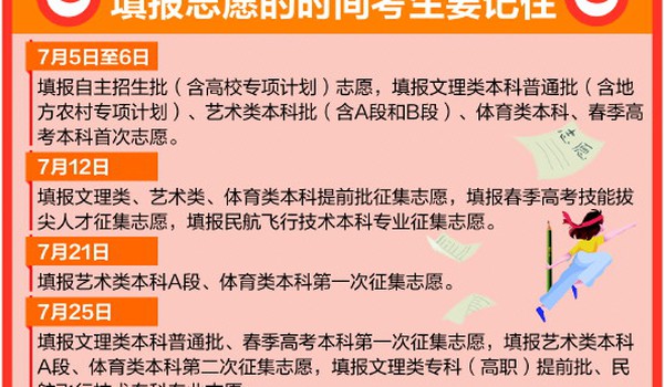 本科二批毕业证_同一所大学一批和二批毕业证有区别吗_二批毕业和一批毕业的区别