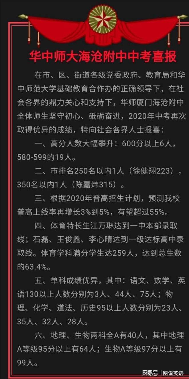 高考专业分数线_高考分数线及对应的学校专业_高考分数线很高的专业