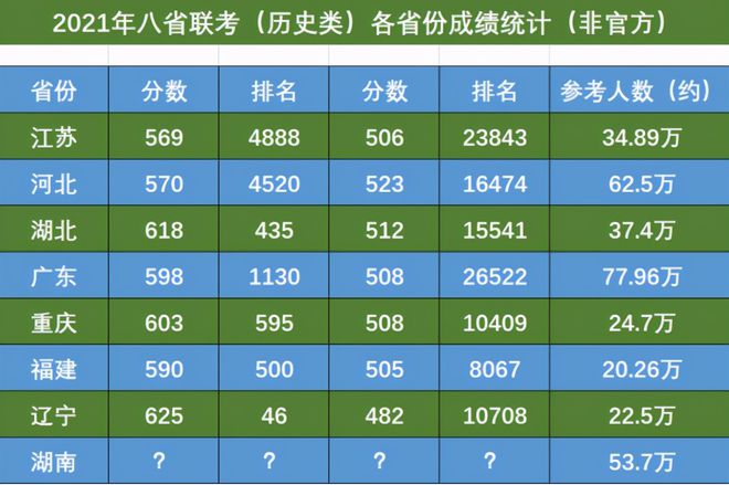 河北省学考成绩查询网公众号_河北省查学考成绩的网站_河北省学考成绩查询入口