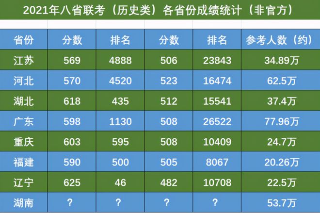 河北省学考成绩查询网公众号_河北省查学考成绩的网站_河北省学考成绩查询入口