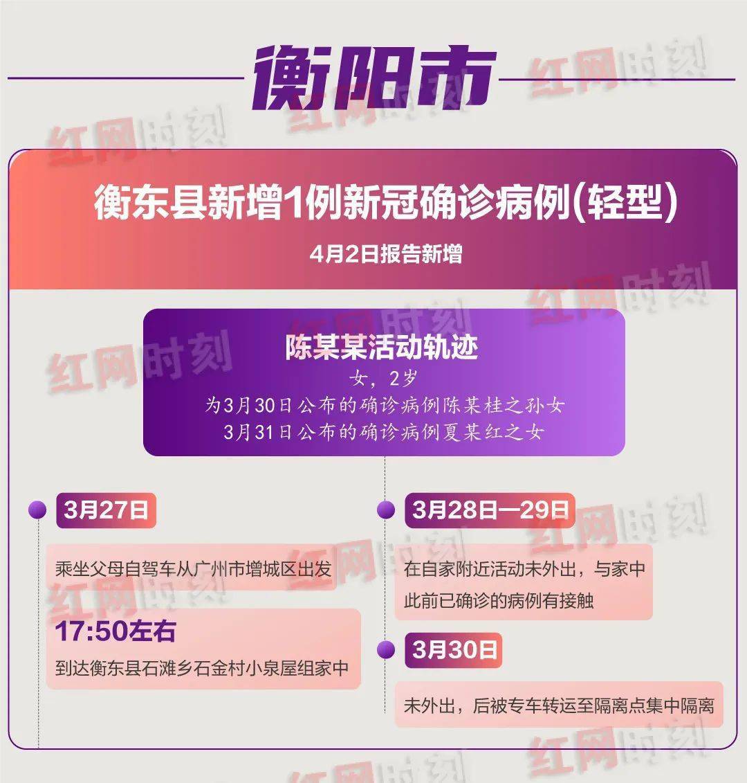 广州市疫情最新情况_疫情最新消息今天广州市_疫情最新广州市情况报告