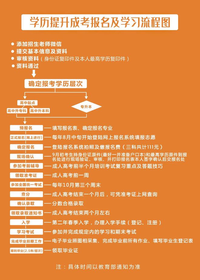 专科学费河南工业大学多少_河南工业大学专科学费_河南工业大学专科专业学费