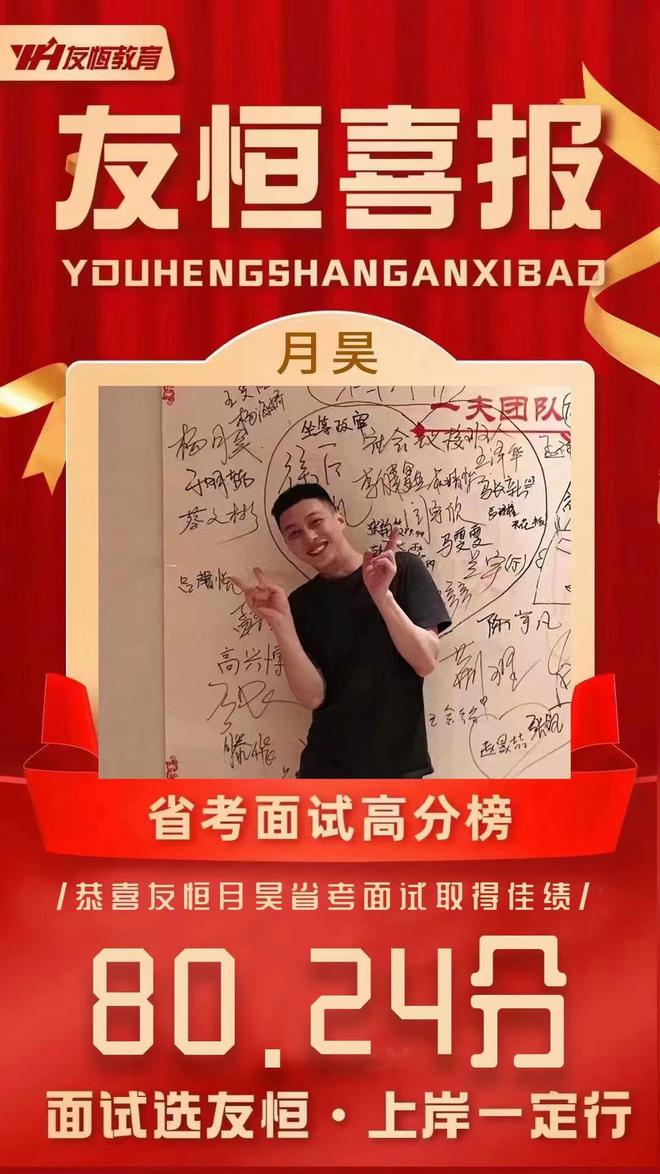 2024年哈尔滨金融学院录取分数线_哈尔滨金融学院录取结果_哈尔滨金融学院高考分数线