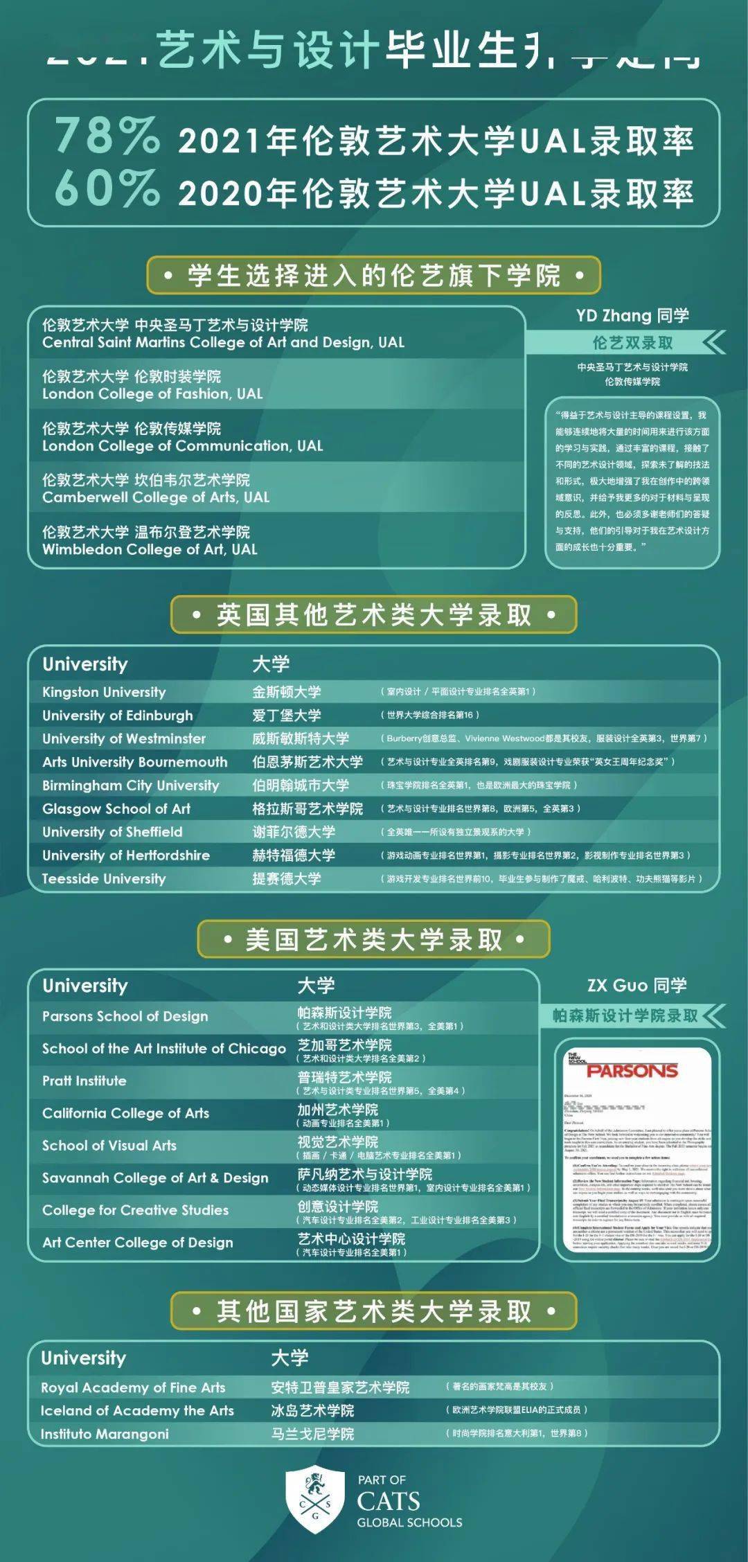 应届意思是什么_应届生是什么意思_应届生咋定义