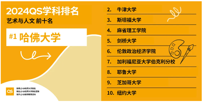 成都大学本科毕业要求_成都的一本大学_成都大学本科