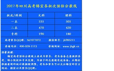 高考2024年几月几号考几天_2024高考天数倒计时_2022高考天数