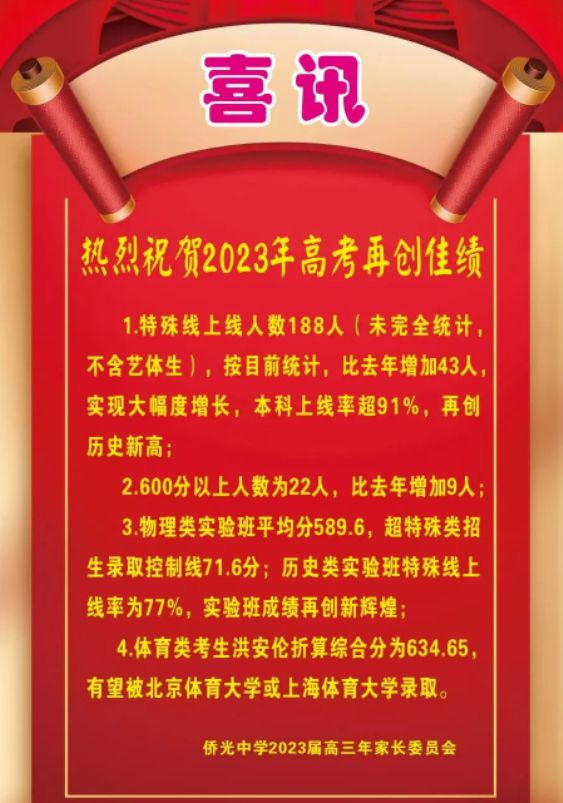 录取福建高考时间是多少_福建高考录取时间_福建高考录取时间查询
