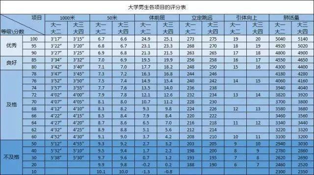 2014年自主招生录取_2023年自主招生学校名单录取分数线_厦大2019年自主招生录取