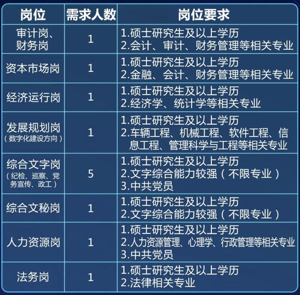 福州事业单位考试_福州事业单位考试_福建省福州市事业单位考试