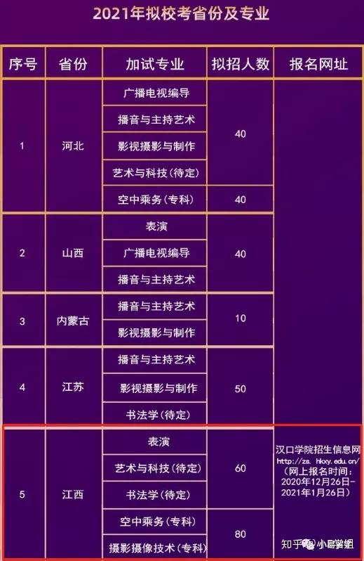 山东高考分数线2029_2031山东高考分数线_山东高考分数线2024
