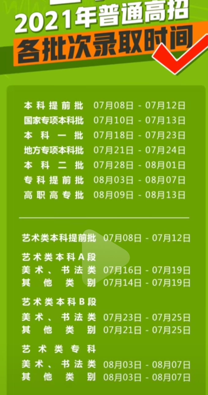 录取高考公布结果时候怎么填_高考录取结果公布时间几点_高考录取结果什么时候公布