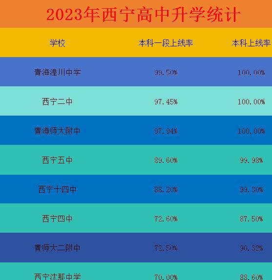 山东临沂专科录取分数线_临沂大学专科录取线_临沂专科学校分数线