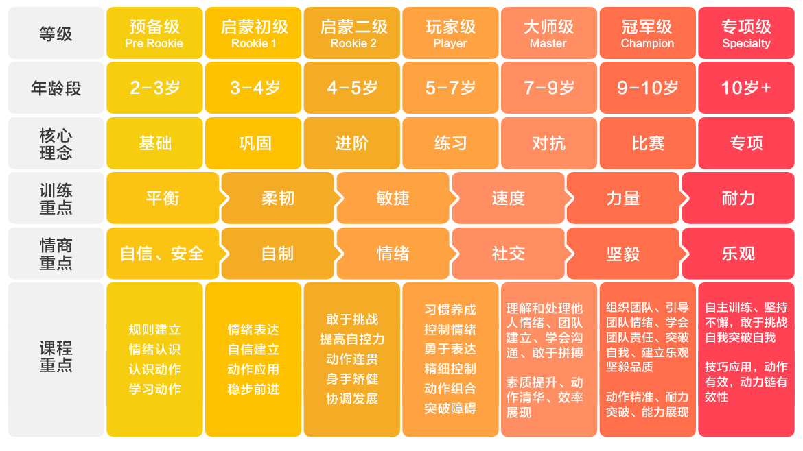 当兵前的训练营_当兵前三个月怎么训练 训练内容有哪些_当兵之前训练要做什么准备