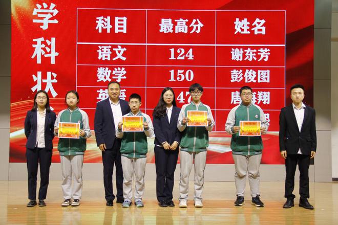 小学六年级尖子生比赛试题_六年级多少分以上算尖子_小学六年级尖子生题库怎么样