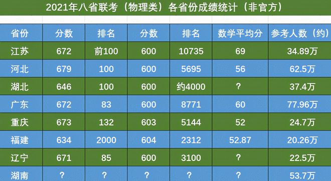 湖北警官学院招生政策_湖北警官学院招录要求_湖北警官学院2024年招生要求