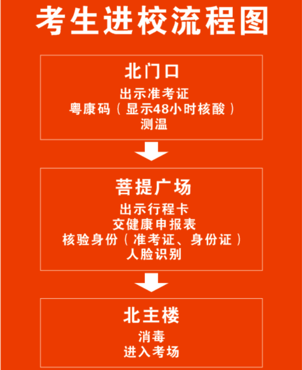 潍坊公务员考试_潍坊公务员考试_潍坊公务员考试