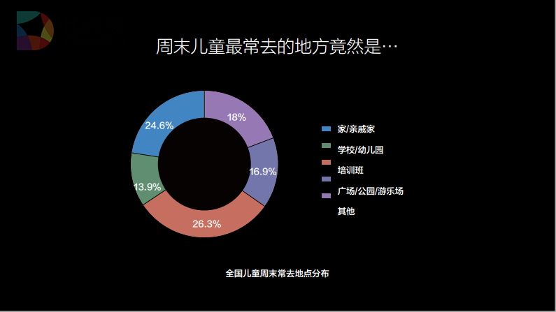 2023年成都外国语专业学校录取分数线_成都外国语学校大学分数线_成都外国语大学专科分数线