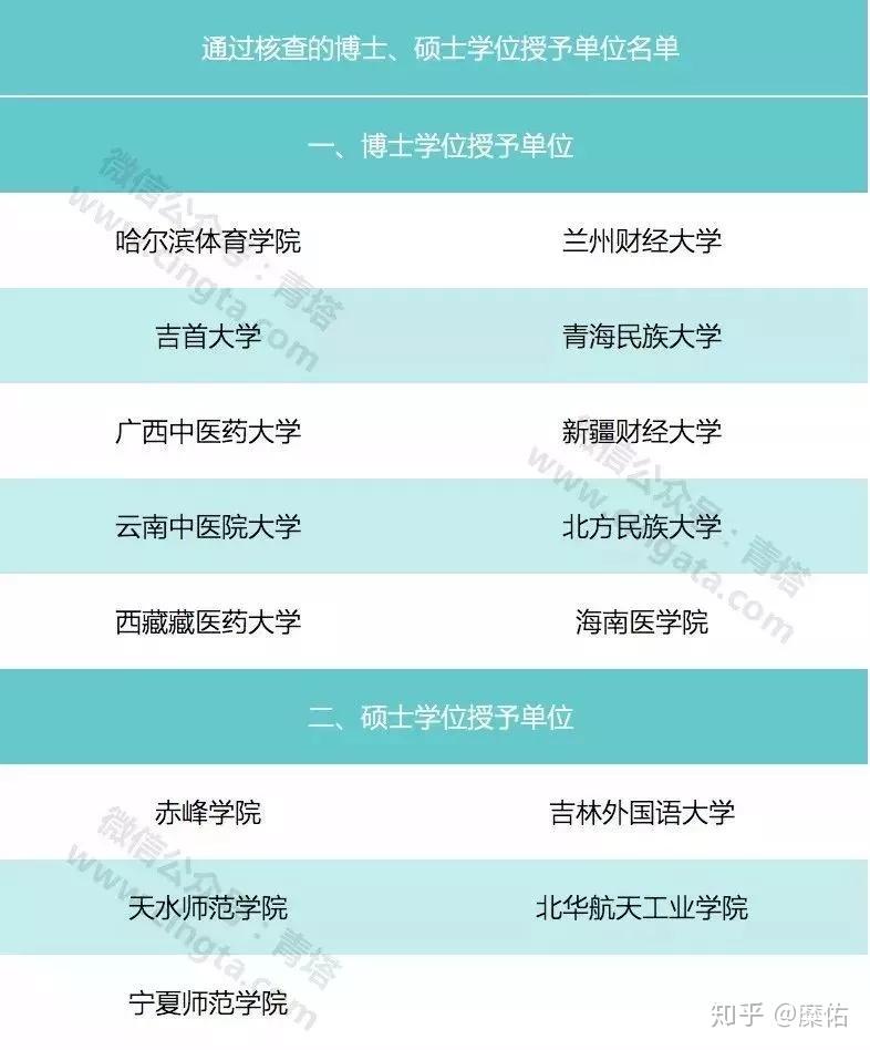 上海海关学院如何招生_上海海关学院2024招生简章_海关招生上海学院简章2024