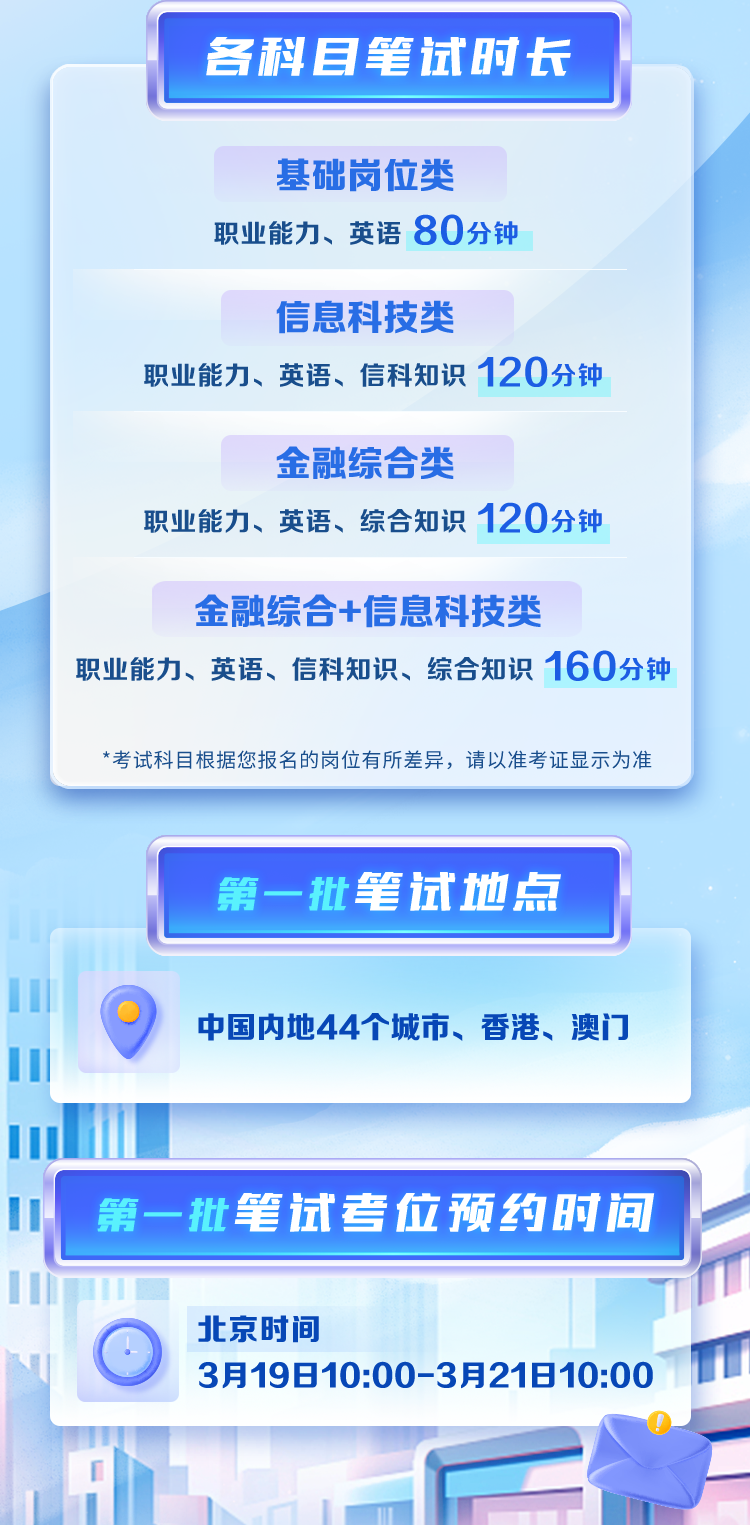 河南财政金融学院专业录取_河南财政金融学院专业录取分数_2024年河南财政金融学院录取分数线