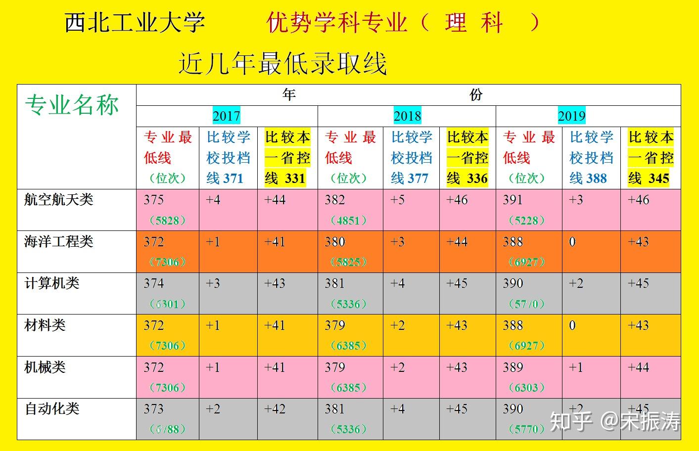 江苏省合格性考试成绩查询电话_江苏省考试院合格考查询_江苏省合格性考试2024成绩查询